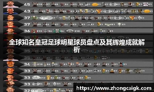 全球知名皇冠足球明星球员盘点及其辉煌成就解析